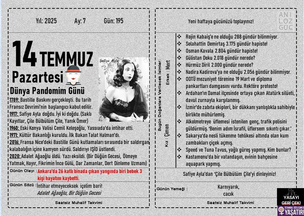 Dünya Pandomim Günü 1
